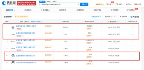 電子產品互聯網銷售 變革、挑戰與未來趨勢